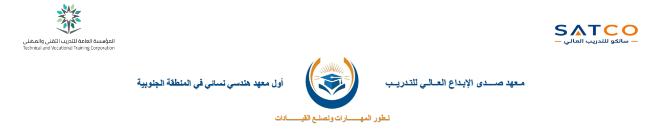 صدى الابداع